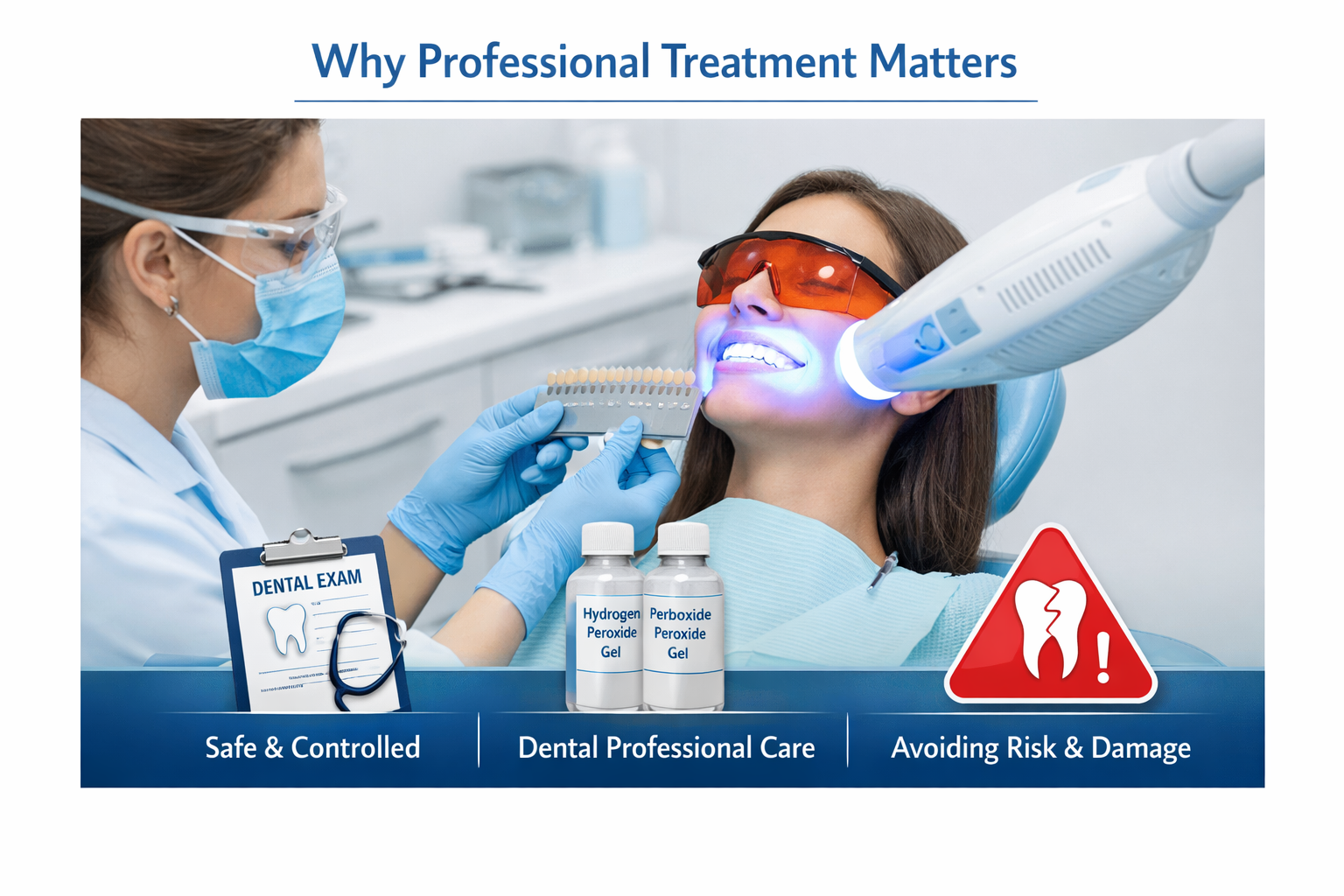 Treatment Options and What to Expect